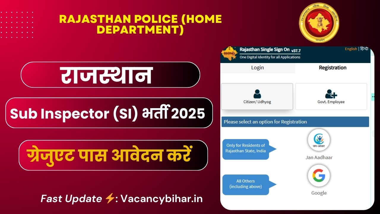 Rajasthan Police SI Recruitment 2025
