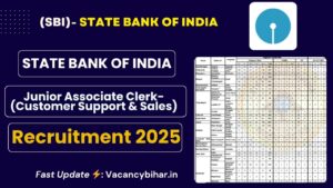 Online Form SBI Bank Clerk Recruitment 2025