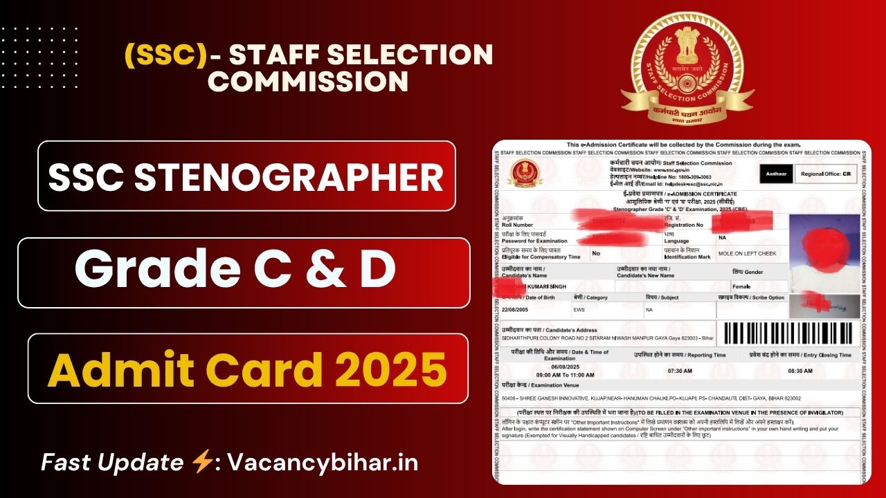 SSC Stenographer Admit Card 2025