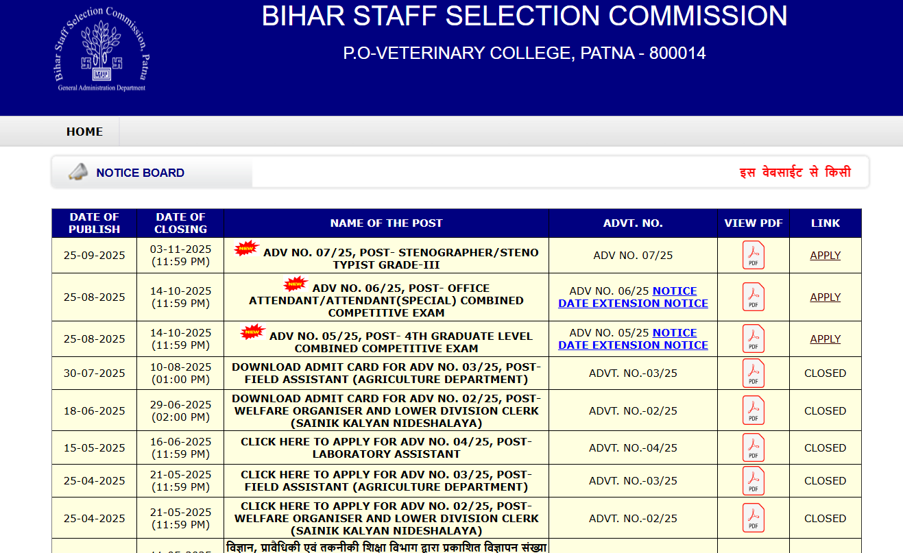 Bihar SSC 2nd Inter Level Recruitment 2025