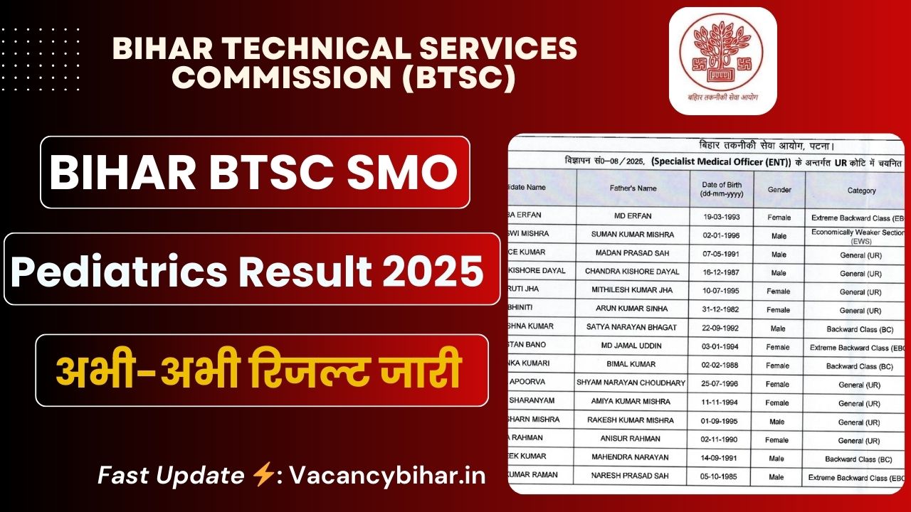 BTSC SMO Pediatrics Result 2025