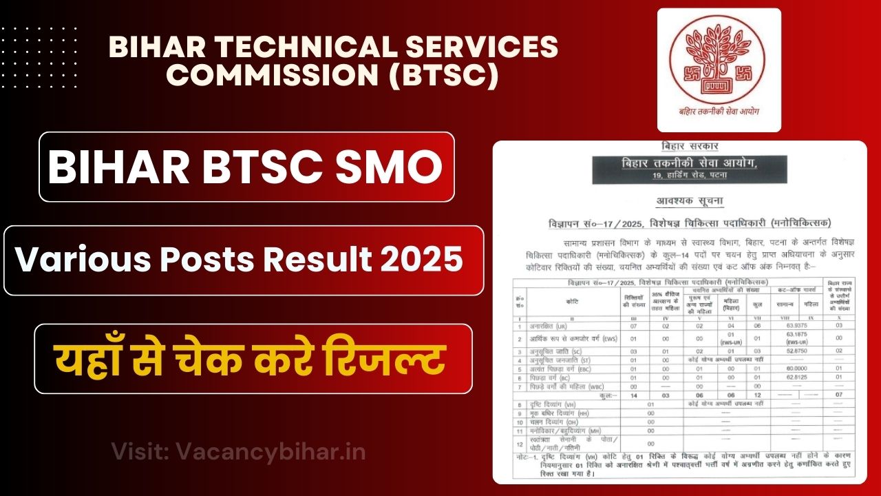 Bihar BTSC SMO Result 2025