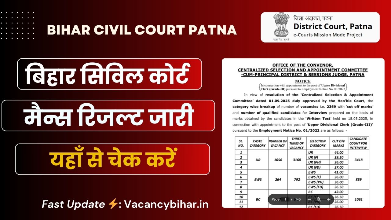 Bihar Civil Court Clerk Mains Result 2025