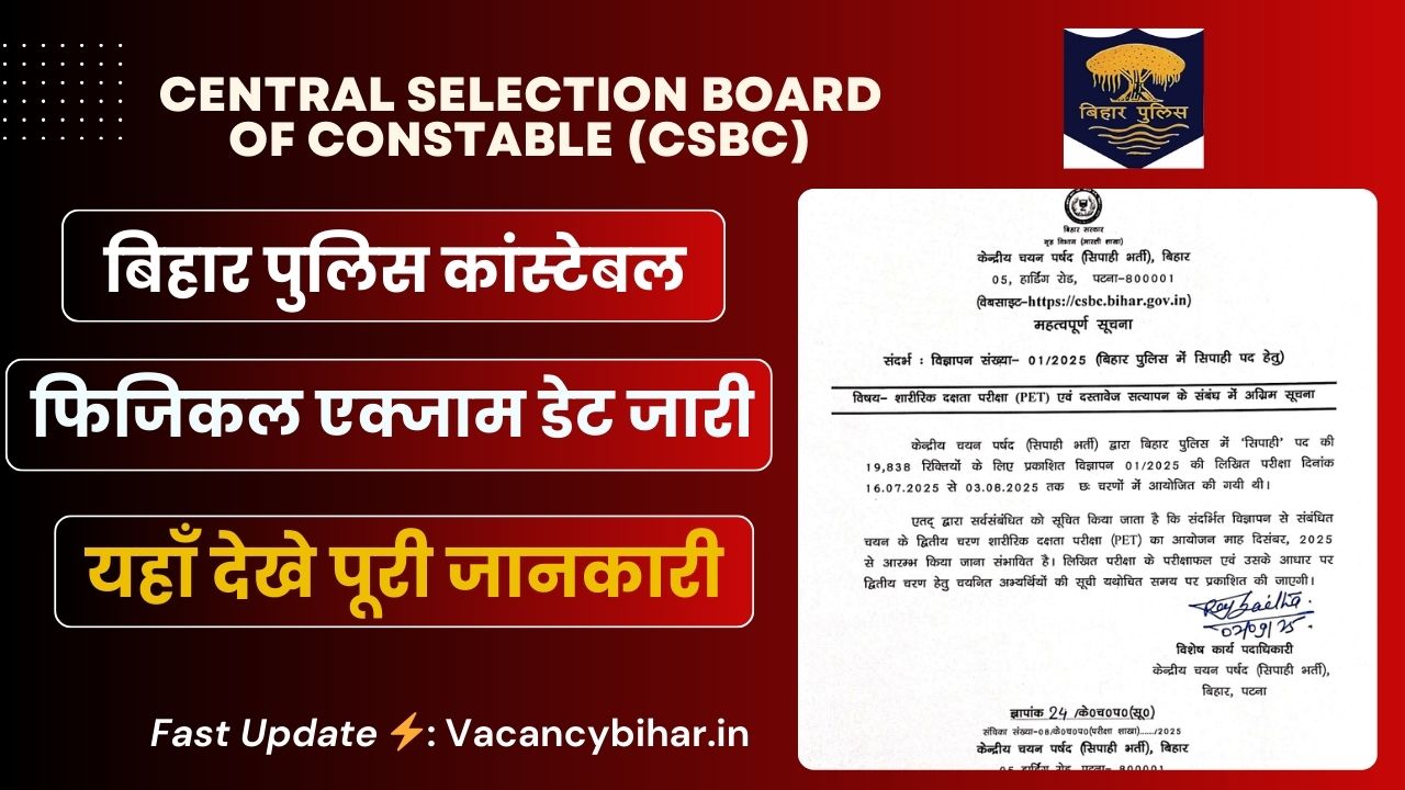 Bihar Police Constable PET Exam Date 2025