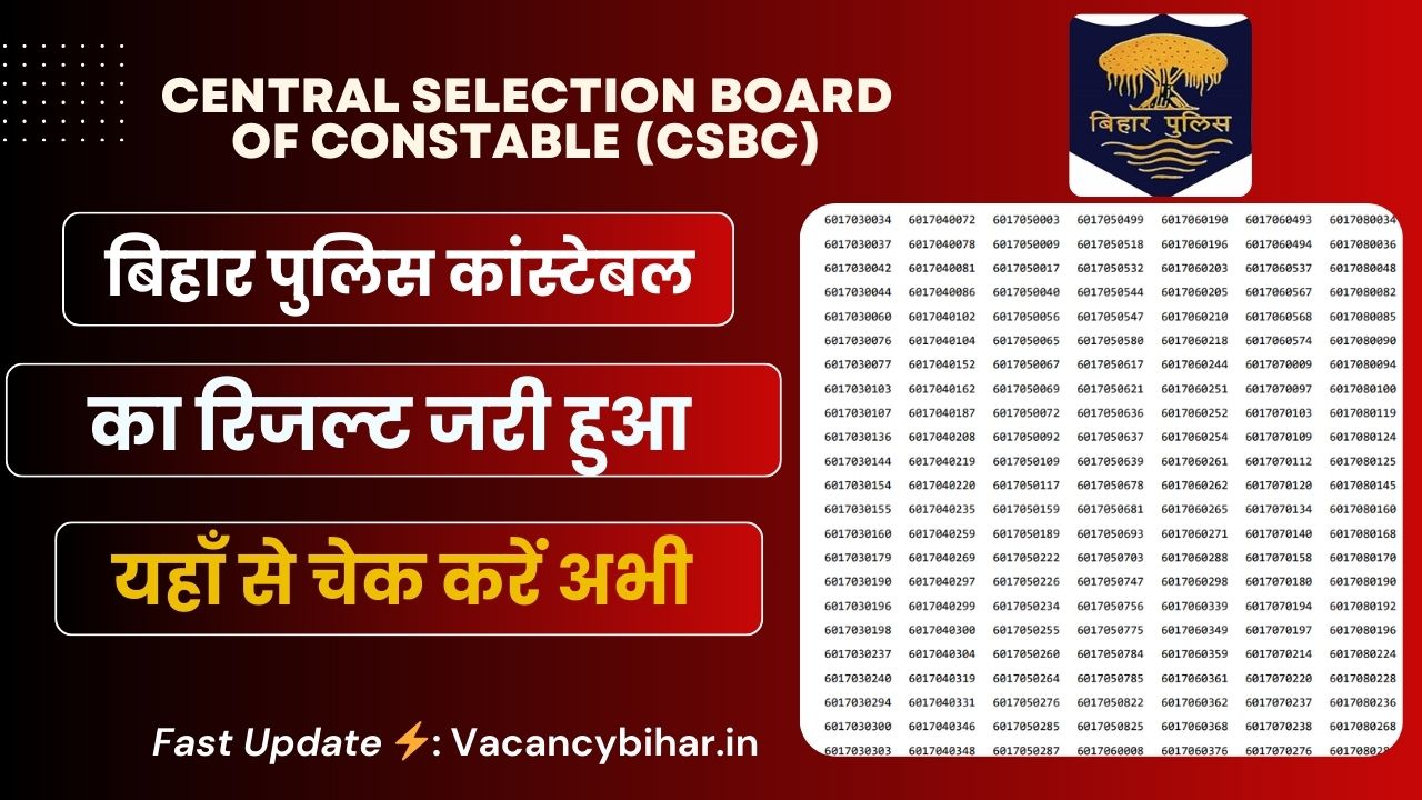 Bihar Police Constable Result 2025