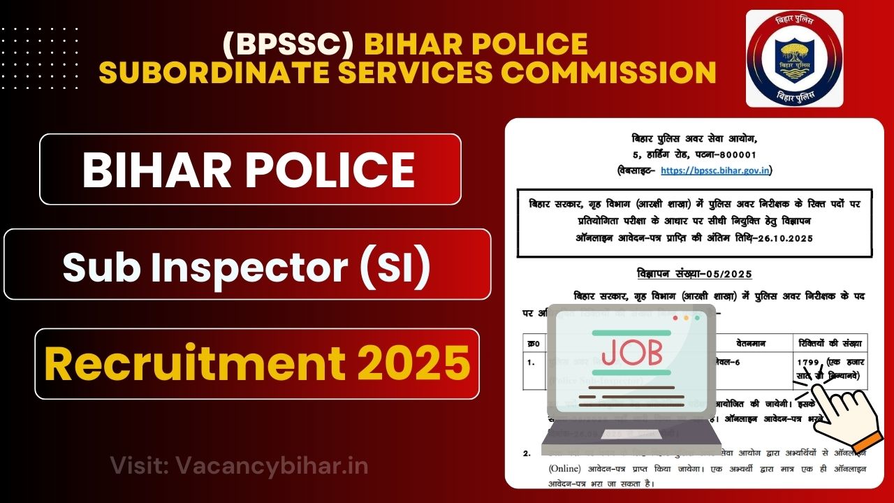 Bihar Police SI Recruitment 2025
