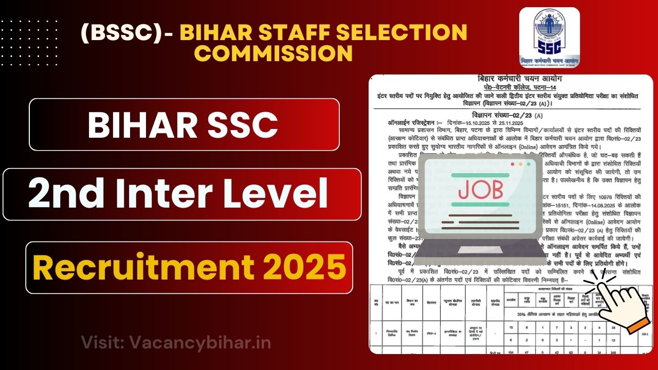 Bihar SSC 2nd Inter Level Recruitment 2025