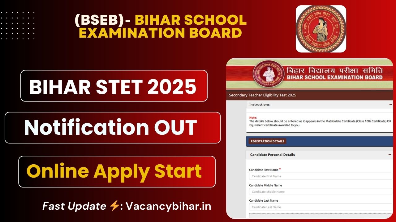 Bihar STET Notification 2025