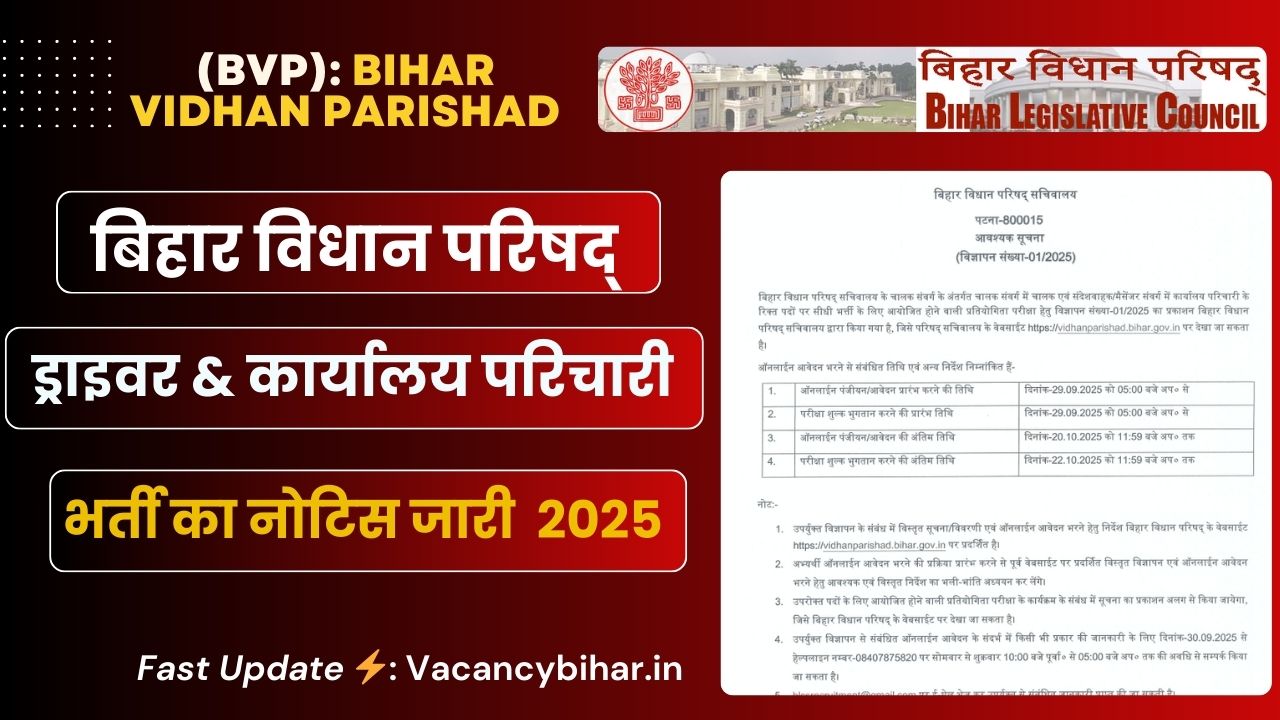 Bihar Vidhan Parishad Vacancy 2025
