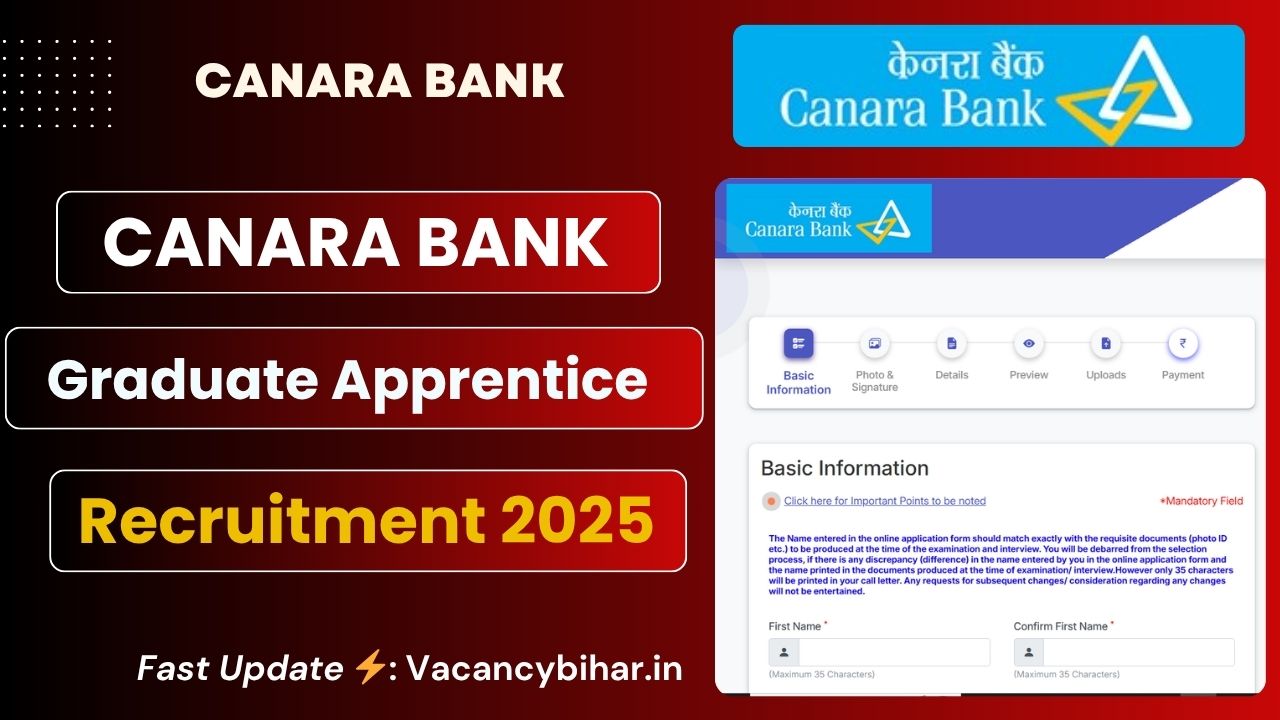 Canara Bank Apprentice Recruitment 2025