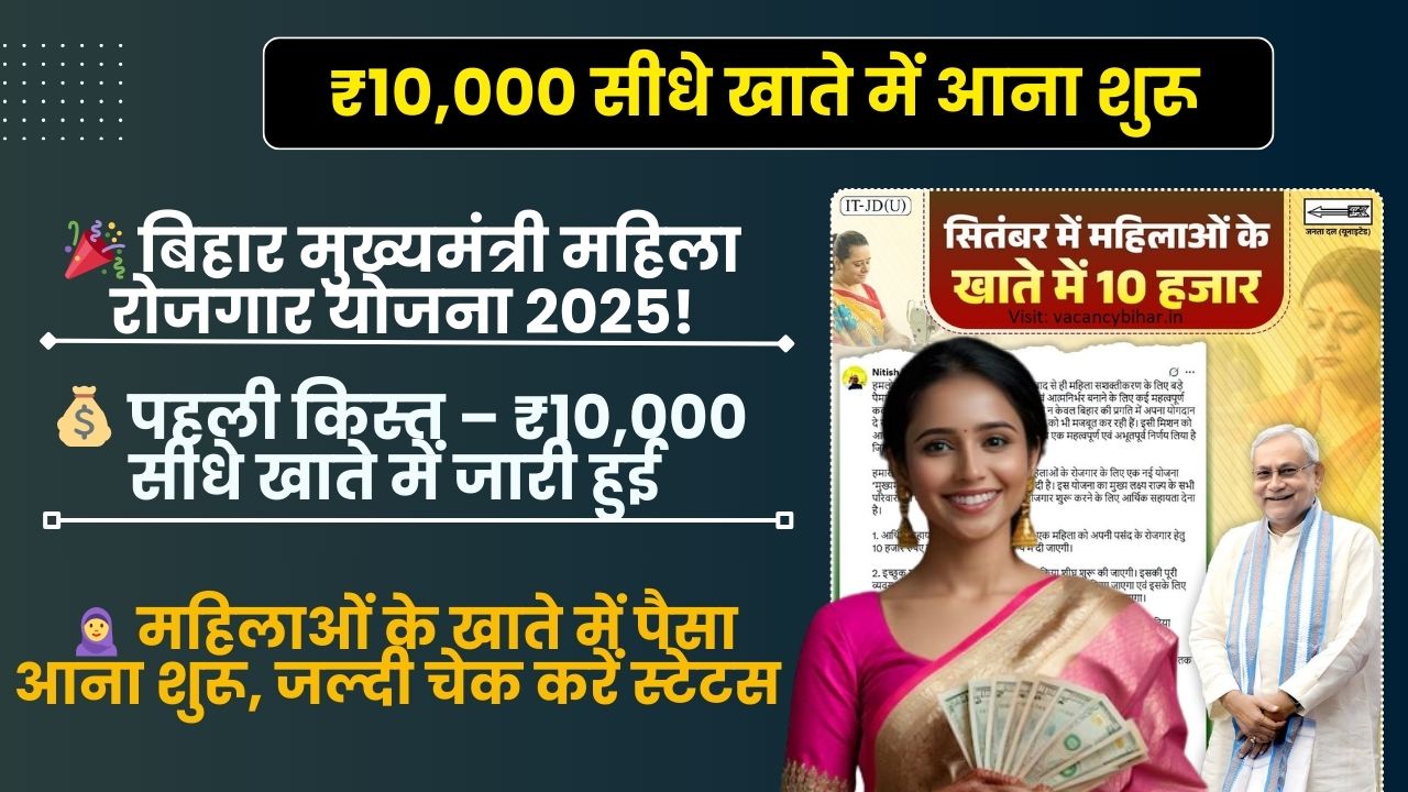 Mahila Rojgar Yojana Payment Status