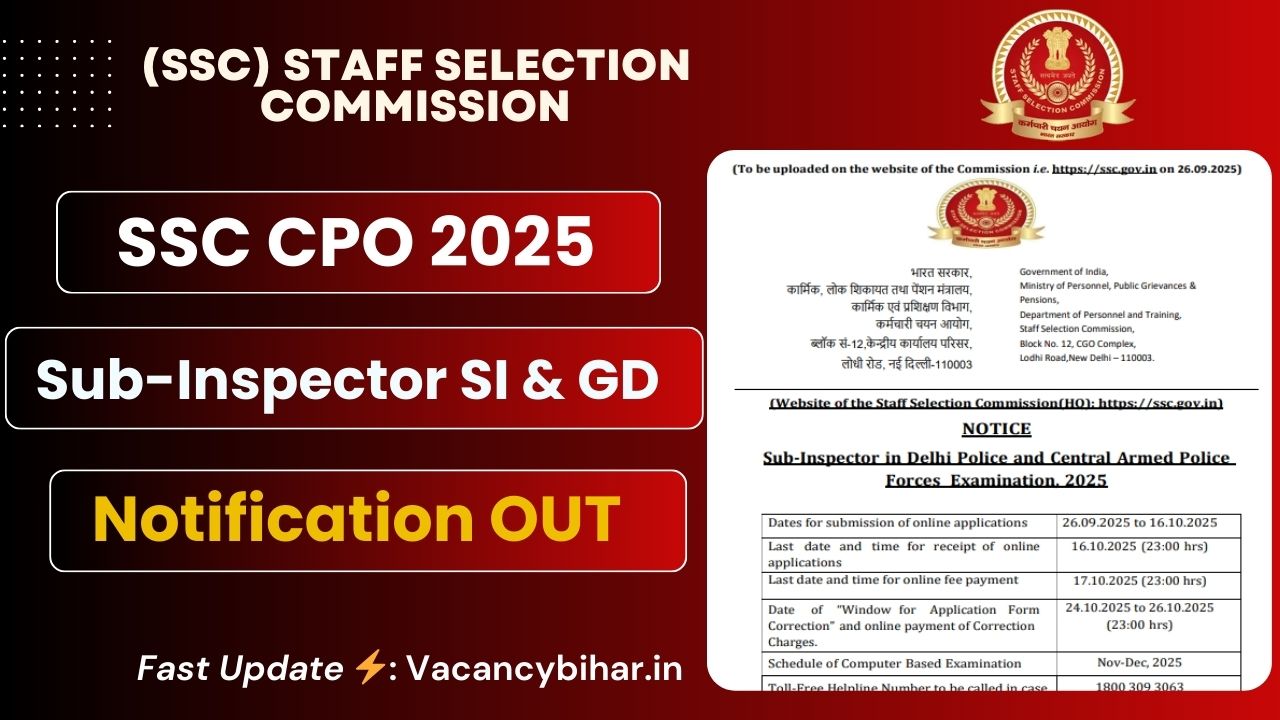 SSC CPO Recruitment 2025
