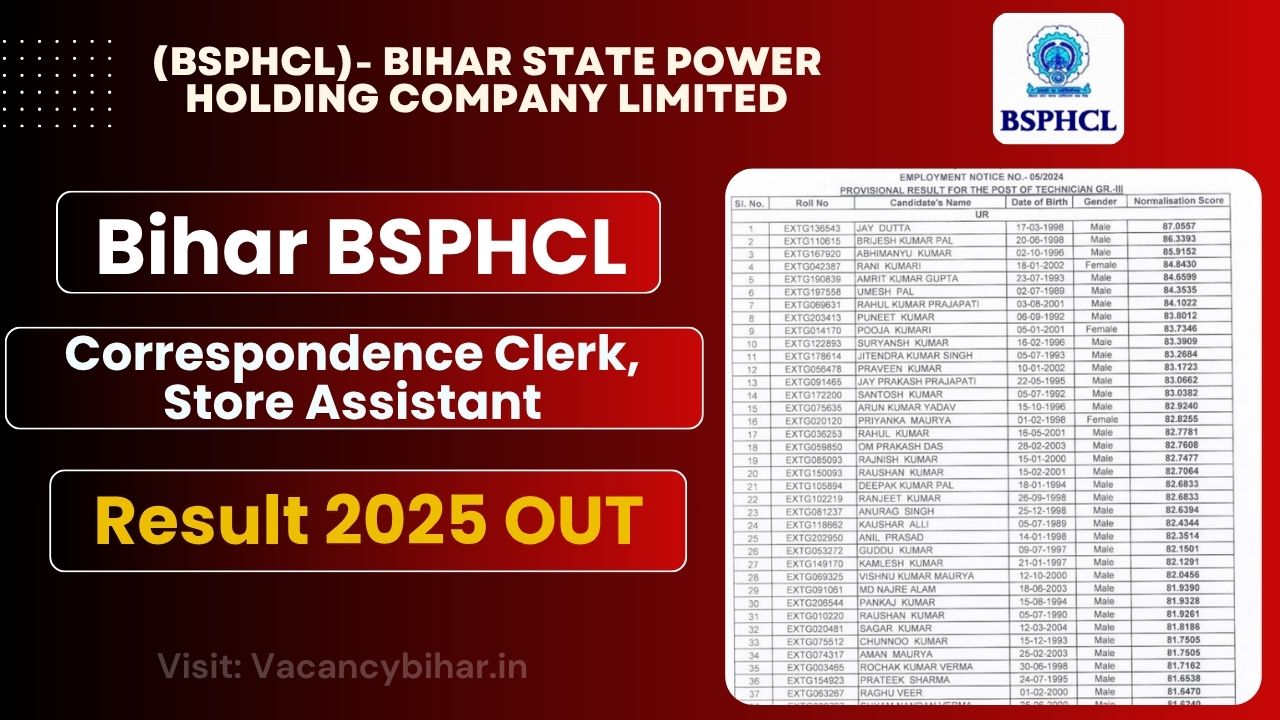 Bihar BSPHCL Provisional Result Out For Correspondence Clerk, Store Assistant Posts, Check Now!