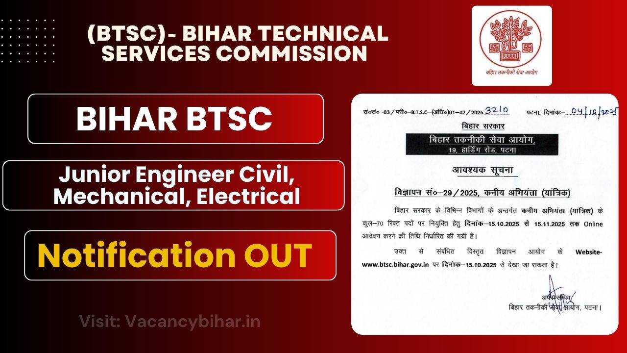 Bihar BTSC Junior Engineer Civil, Mechanical, Electrical, Apply Online For 2747 Posts