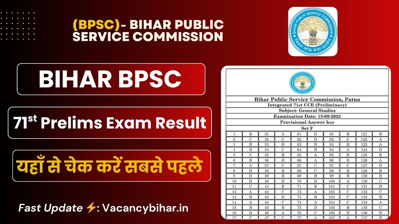 BPSC 71st Prelims Result 2025