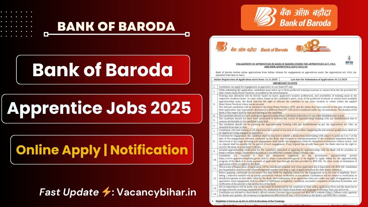 Bank of Baroda Apprentice Recruitment 2025: Apply Online for 2700 Posts, Qualification, Fee, Age Limit, Full Details Bank of Baroda Apprentice Recruitment 2025