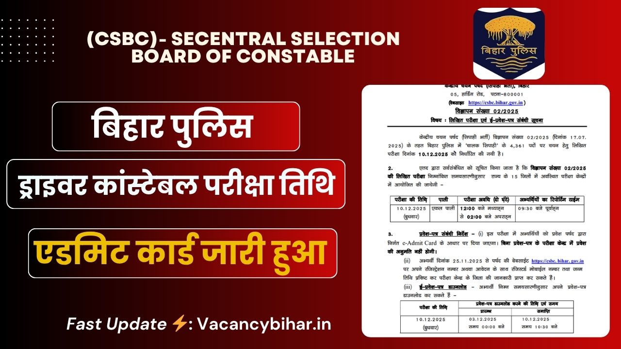 Bihar Police Driver Constable Admit Card 2025