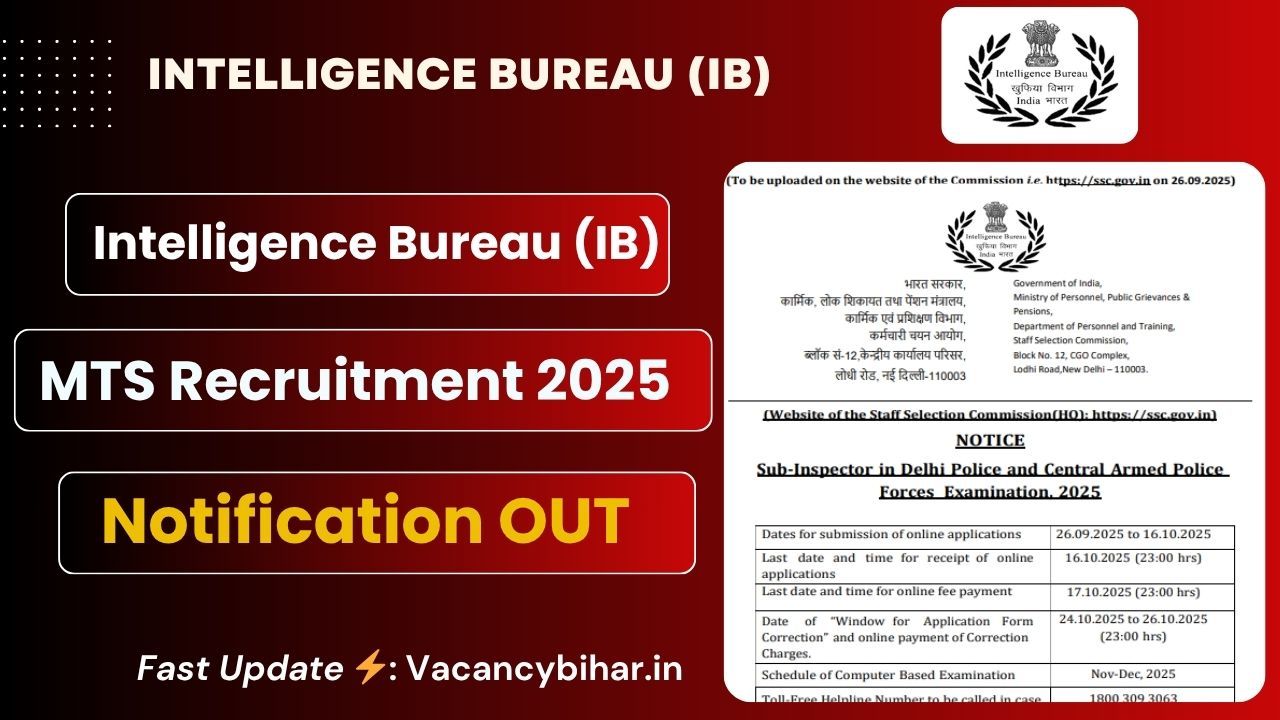 IB MTS Recruitment 2025