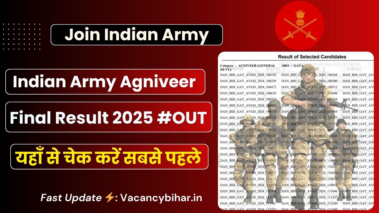 Indian Army Agniveer Final Result 2025
