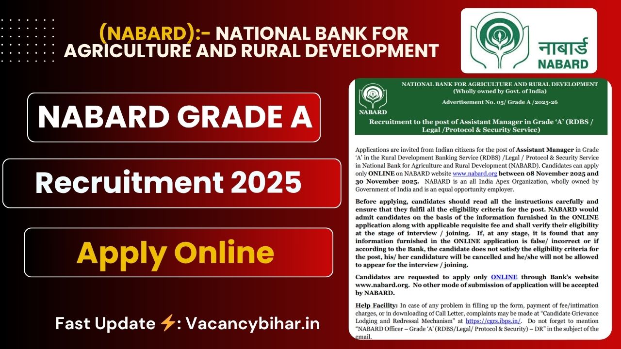 NABARD Grade A Recruitment 2025