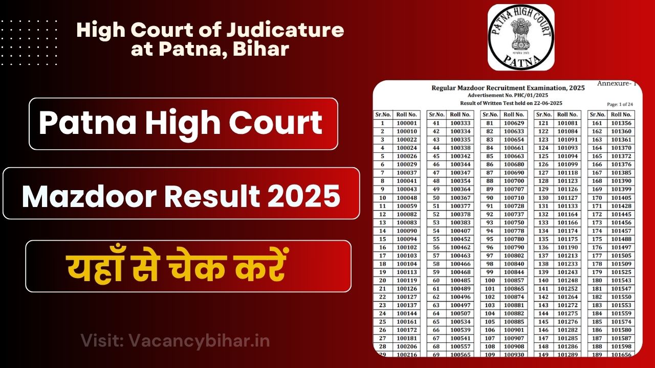 Patna High Court Mazdoor Result 2025