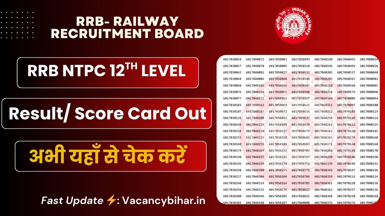 RRB NTPC 12th Level Result 2025