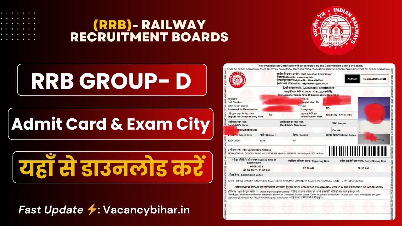 Railway Group D Admit Card 2025