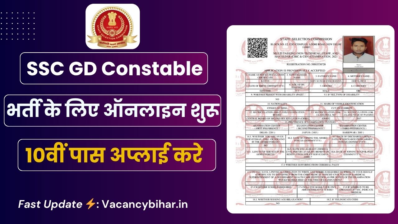 SSC GD Constable Recruitment 2025