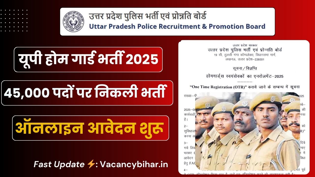 UP Home Guard Recruitment 2025
